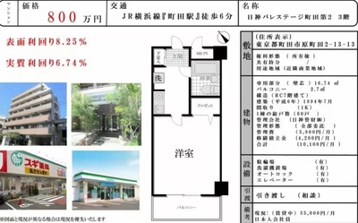 东京都町田市投资一居室小型公寓，出租中