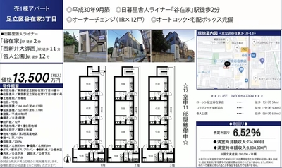 东京都足立区小型12户公寓