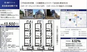 东京都足立区小型12户公寓
